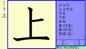 漢字の表示